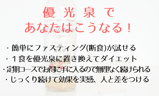 優光泉説明